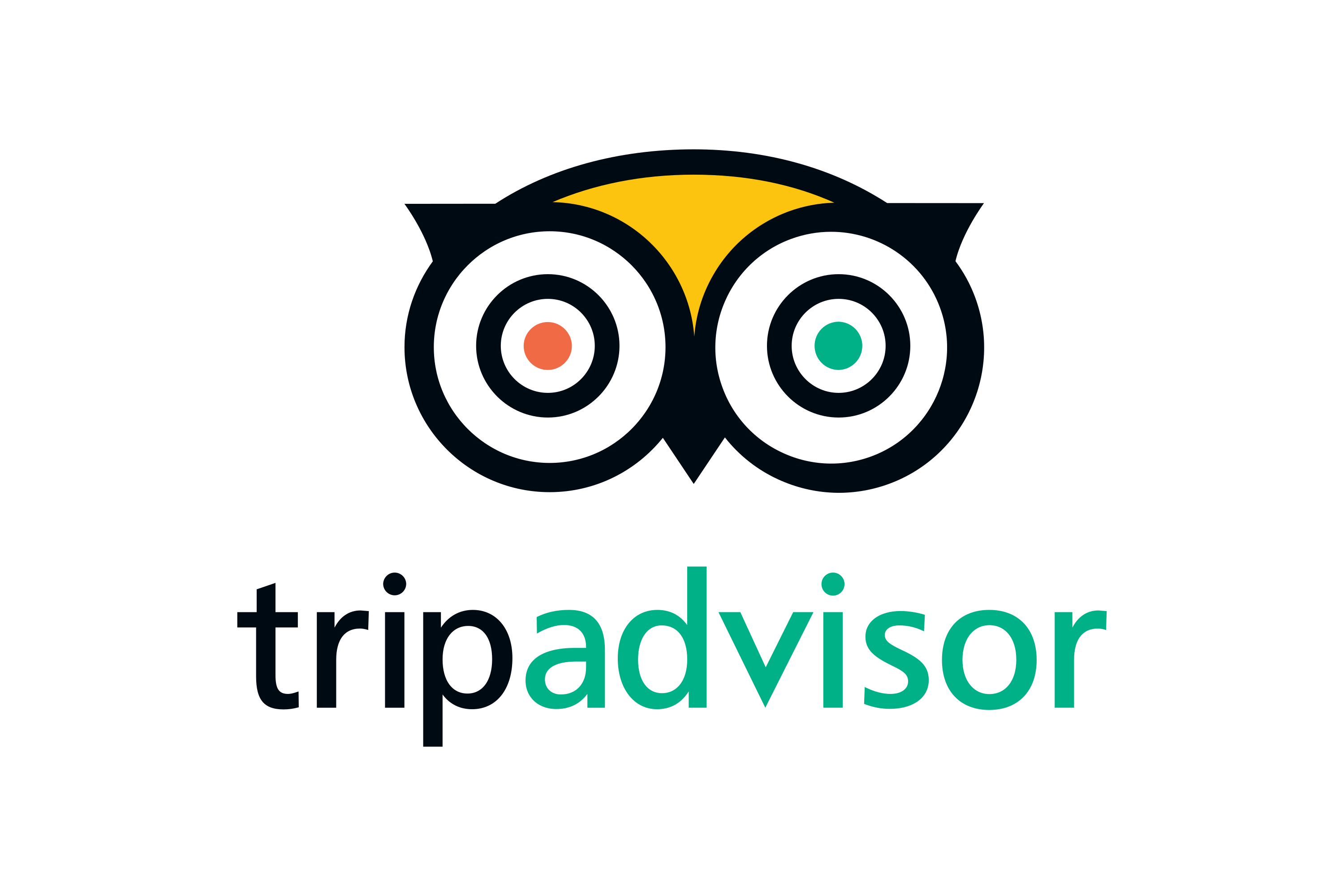 Tripadvisor Tripadvisor